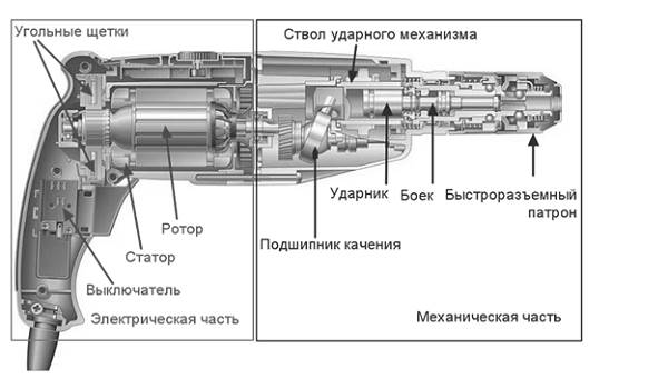 МАСТЕРА КОМПАНИИ 