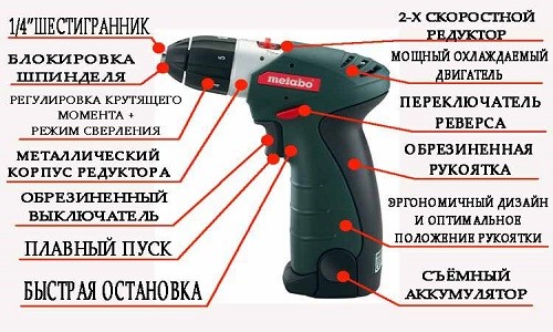 СПЕЦИАЛИСТЫ МАСТЕРСКОЙ "РЕМТЕХ" ВЫПОЛНЯЮТ: