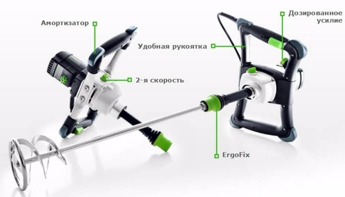 схема строительного миксера