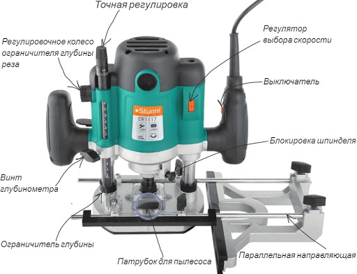 схема фрезера