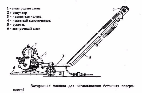 схема одинарного вертолета