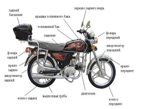 Восстановление работы мопедов в Киеве